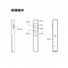 得力（deli）激光翻页笔多功能激光笔多媒体讲课充电遥控笔电脑课件换页 [充电款]MA120黑色红光50米遥控